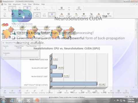 NeuroSolutions CUDA: Power of NVIDIA CUDA GPU Processing