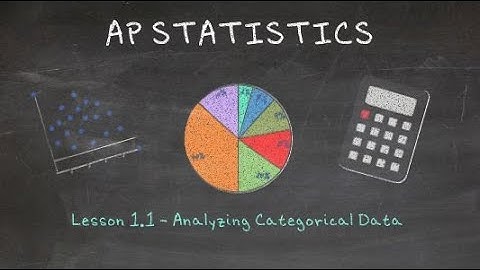 AP Statistics - 1.1 Analyzing Categorical Data
