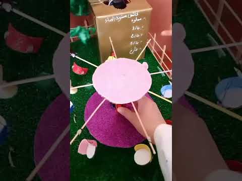 مشروع تكنولوجي اولى و ثانية مستوى الماء في الخزان طرق نقل الحركة الحركة الدائرية و الدورانية