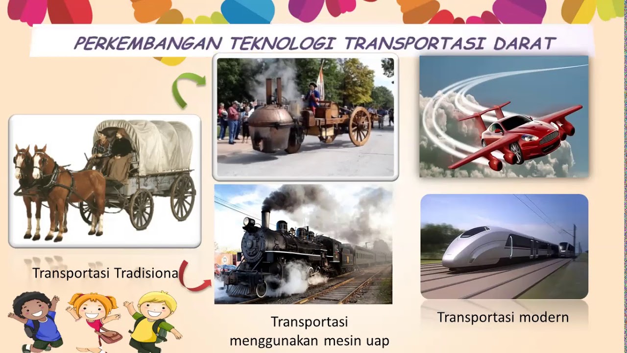 PERKEMBANGAN TEKNOLOGI TRANSPORTASI DAN KOMUNIKASI - YouTube
