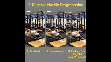 Solution For Tight Quads #shorts #mobility