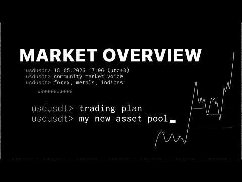 premarket 18.05.2026 - недельный нарратив и адаптированный пул активов