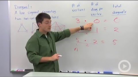 Number of Diagonals in a Polygon