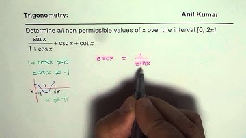 Understand How to Write All Restrictions on Trigonometric Expressions