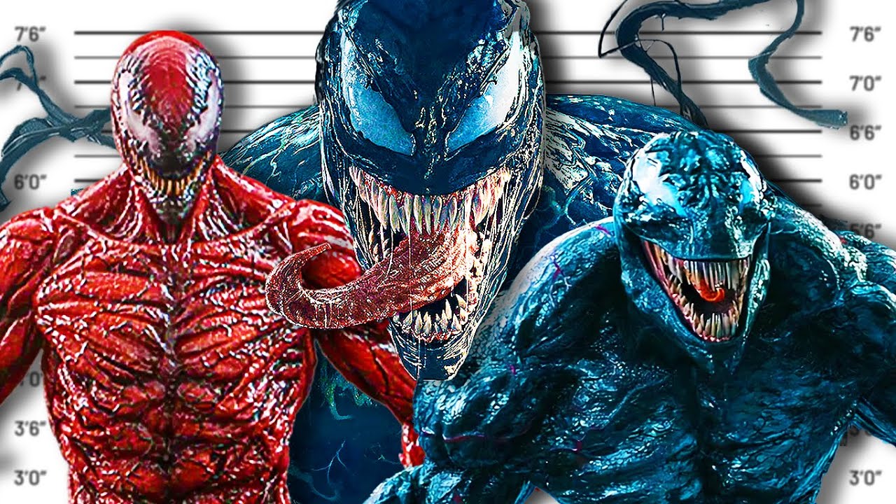 If ALL Venom Villains Were Charged For Their Crimes (Marvel Villains)