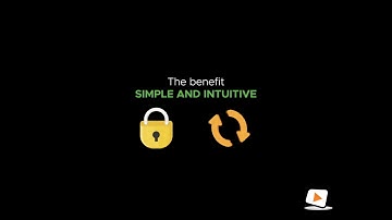 Better than Dropbox? File sharing and collaboration service?  Qbox, How it works...