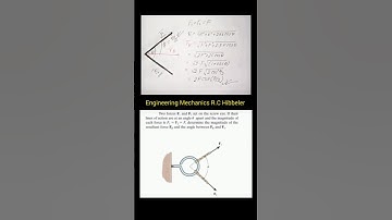 🇮🇳🇺🇸🇪🇺🇨🇦RC Hibbeler  Problem Solution |Engineering Mechanics Statics Ch-2 | Force Vectors L-2