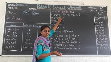 Maths | std-4 | Lecture-1 | pathak school-Amreli