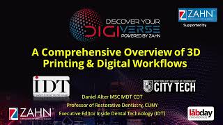 A Comprehensive Overview of 3D Printing & Digital Workflows