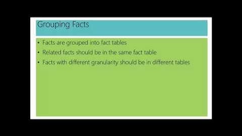 MSSQL Data Warehouse   Design and Implement Dimensions and Fact Tables 45