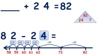 Celebrity Solve missing number problems for addition and subtraction with two-digit numbers Net Worth