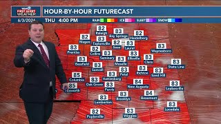 Partly cloudy for Thursday