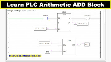 Insights into the PLC Arithmetic ADD Block