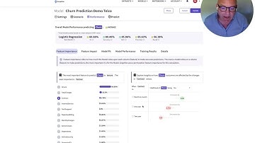 Master Predictive Churn Models in Minutes with Graphite Note:No-Code Predictive Analytics Simplified