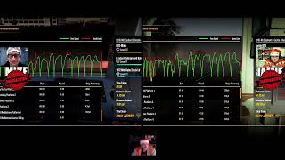 Train Sim World 4UP Challenge - 1938 Stock Bakerloo Line