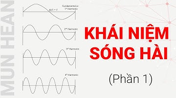 KHÁI NIỆM SÓNG HÀI 2024 | PHẦN 1_ GIẢI PHÁP LỌC SÓNG HÀI CHỦ ĐỘNG _ KỸ THUẬT ĐIỆN _ HARMONIC FILTER