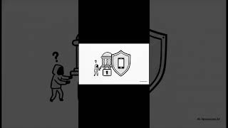 Protect your account before it’s too late ||  2-Factor Authentication (2FA) | GmailSecurity