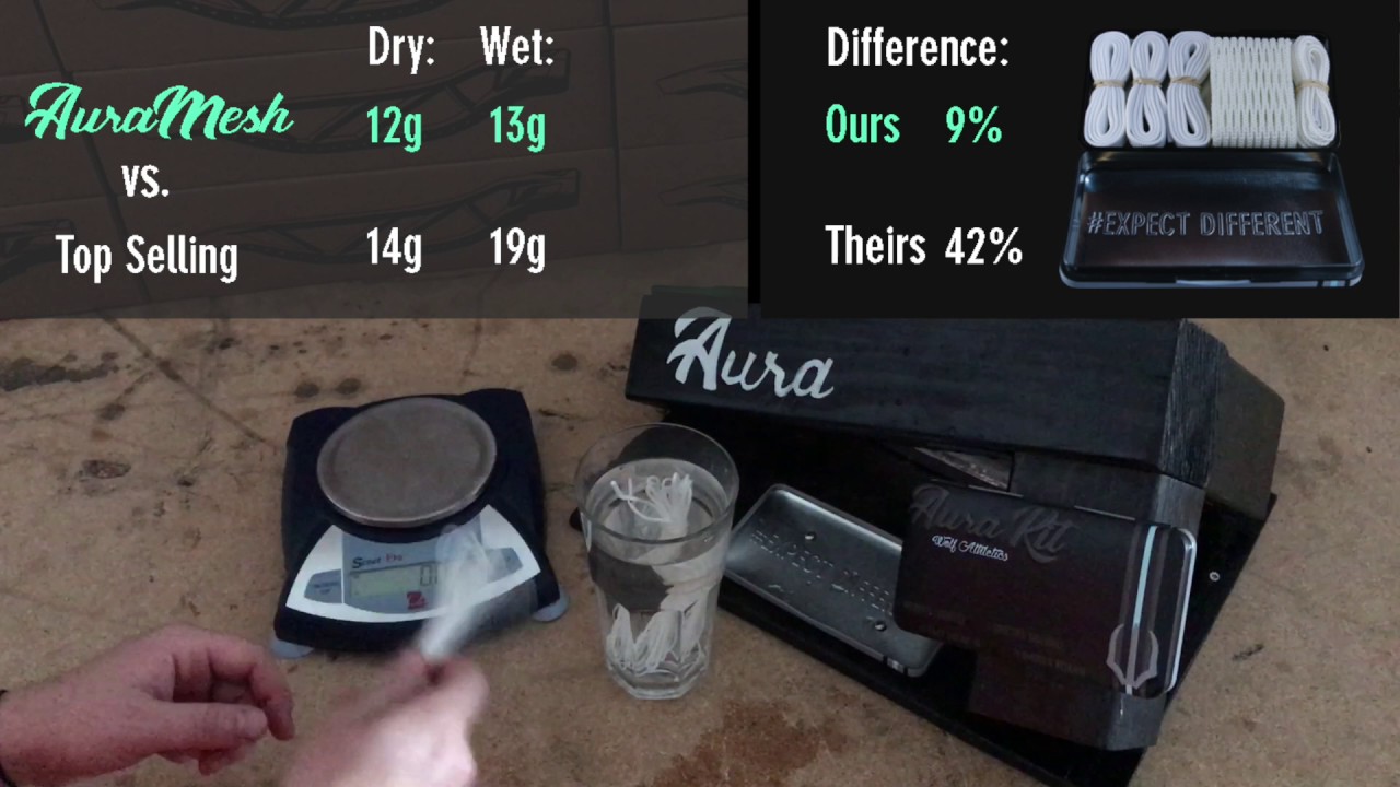 Aura Mesh Kit VS Top Selling