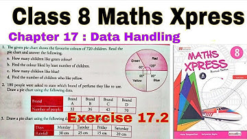 Exercise 17.2 | Pie Chart | Class 8 | Maths Xpress | Chapter 17 | Data Handling | CBSE/NCERT