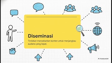 6. Pemanfaatan Konten Digital: Kreator, Diseminasi, & Kolaborasi (Informatika Kelas X)