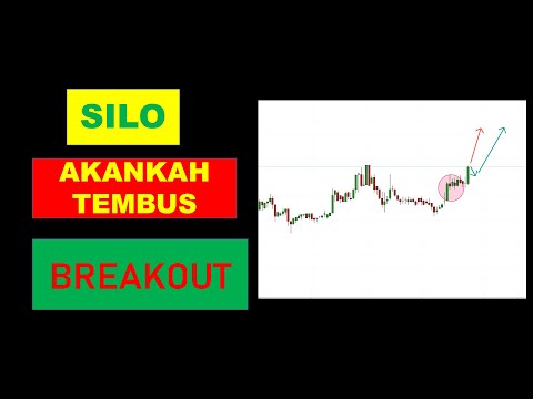 analisa sederhana tehnikal + bandarmologi foreign flow saham SILO... DISCLAIMER ON!! 25/11/2021