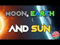 The Moon Earth And Sun