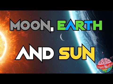 The Moon, Earth