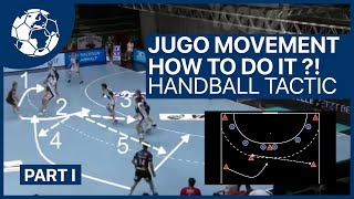 How to play the Jugo Movement!? - Handball Tactic Express | Handball inspires [deutsch/english]