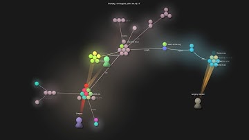 Gource visualisation: beekeeper-studio/beekeeper-studio on 2021-03-11