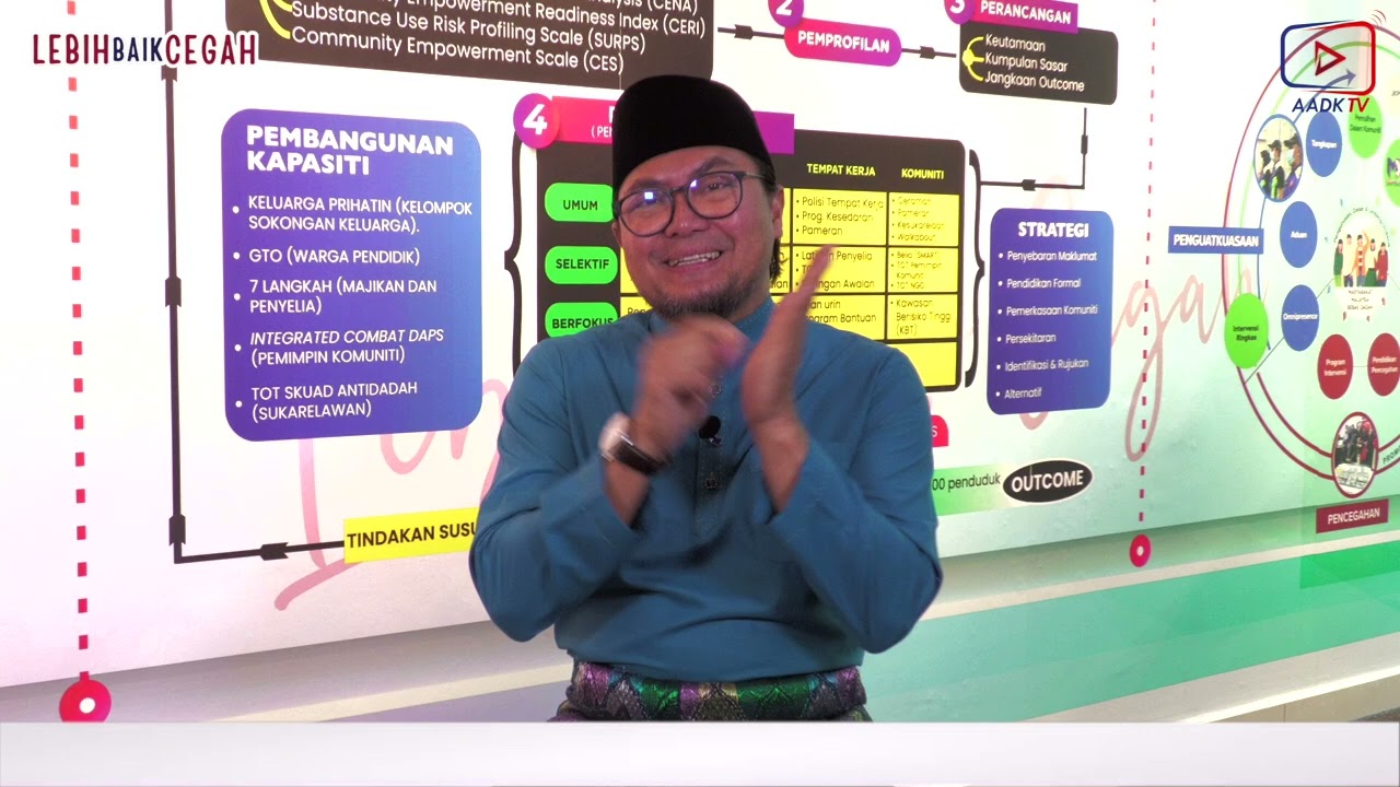 🔴 LEBIH BAIK CEGAH