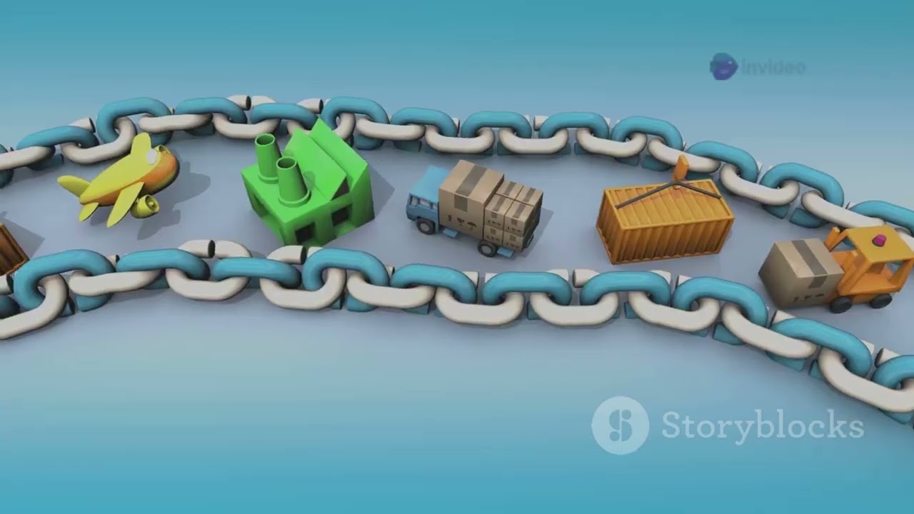 MMPC 009 BLOCK 2 UNIT 6 | IGNOU MBA MBF ETC | MANAGEMENT OF MACHINES AND MATERIALS