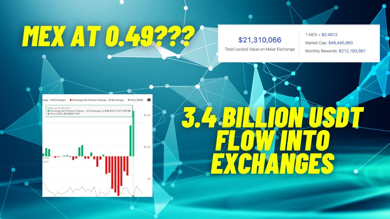 mex price crypto