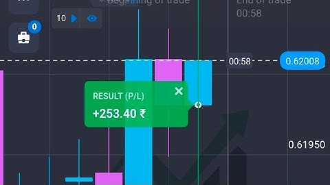 Lets Trade On Back To Back Candles || Binary Option |Quotex #trading