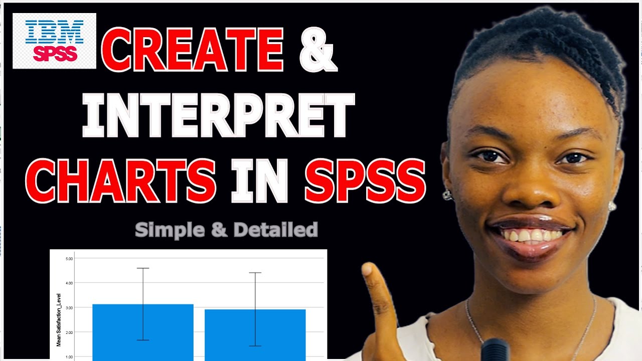 Sps Chart Example