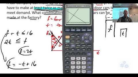 Solve systems of linear inequalities by graphing calculator