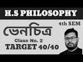 ভেনচিত্র || class no. 2  || Class 12 philosophy semester 4 || Logic ||  Pabitra Paul sir 