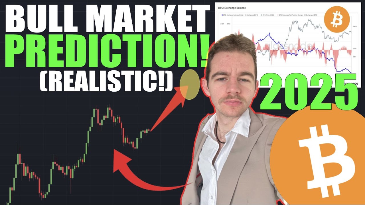 My Bitcoin Price PREDICTION For The 2025 BULL MARKET Peak! (BTC) - YouTube