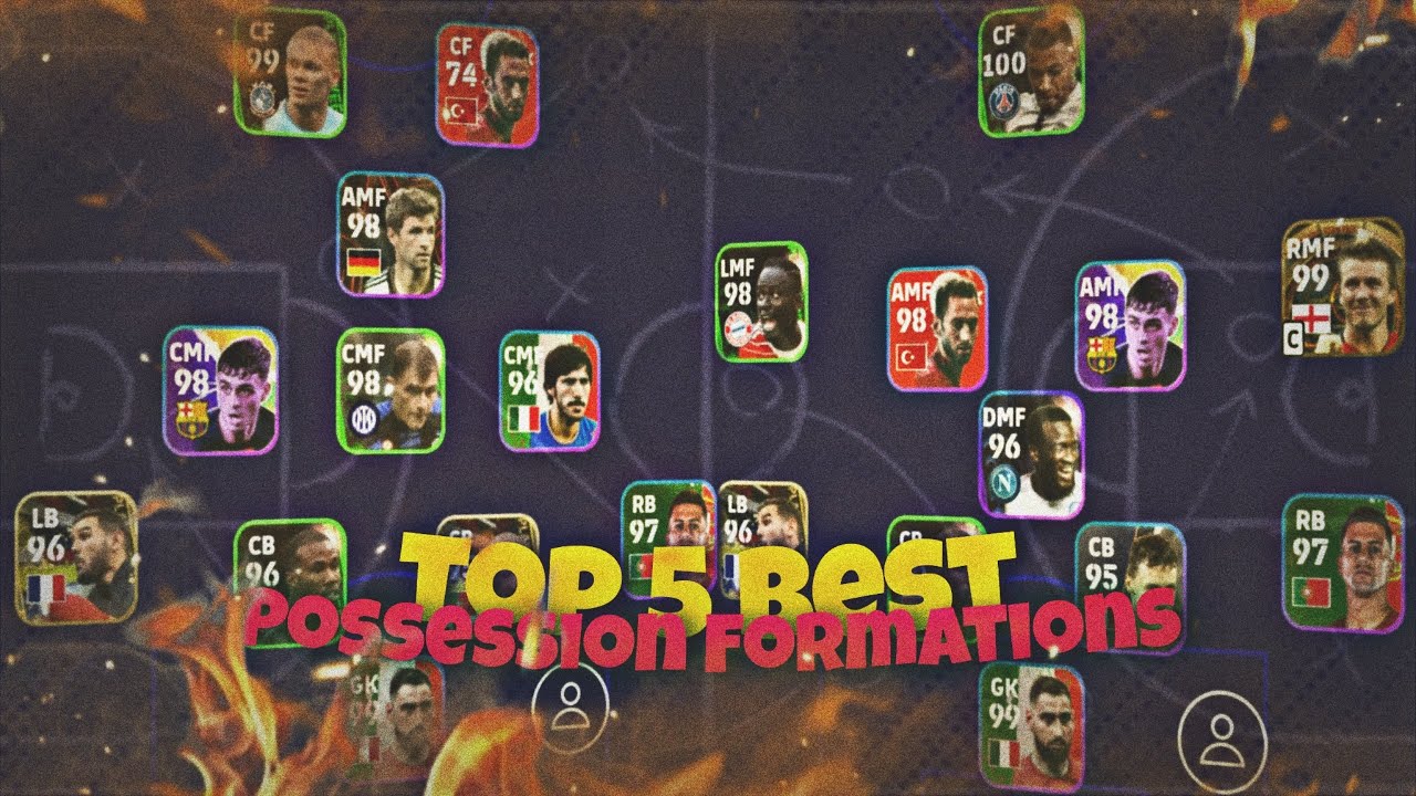 Top 5 Best Formations For Possession Game - YouTube