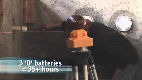 Self-Leveling PLS 360 Red Line Laser Level