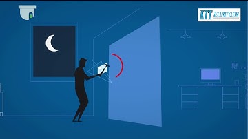 Hệ Thống Kiểm Soát Cửa access Control | Kttsecurity.com