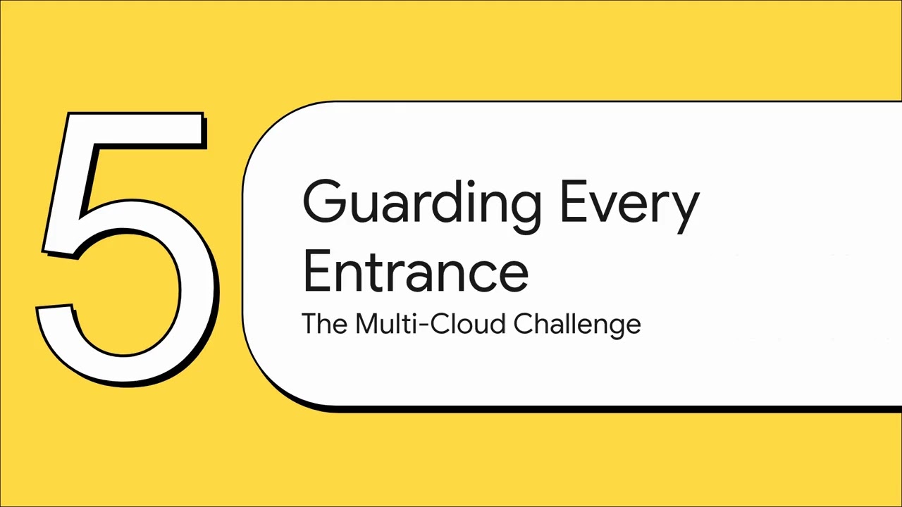 Implementing cloud-native rate limiting patterns