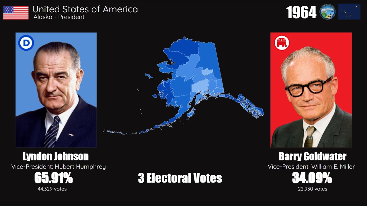 United States Presidential Elections in Alaska (1960-2024)