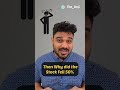 MONOPOLY STOCK ANALYSIS || IEX || THE DOJI