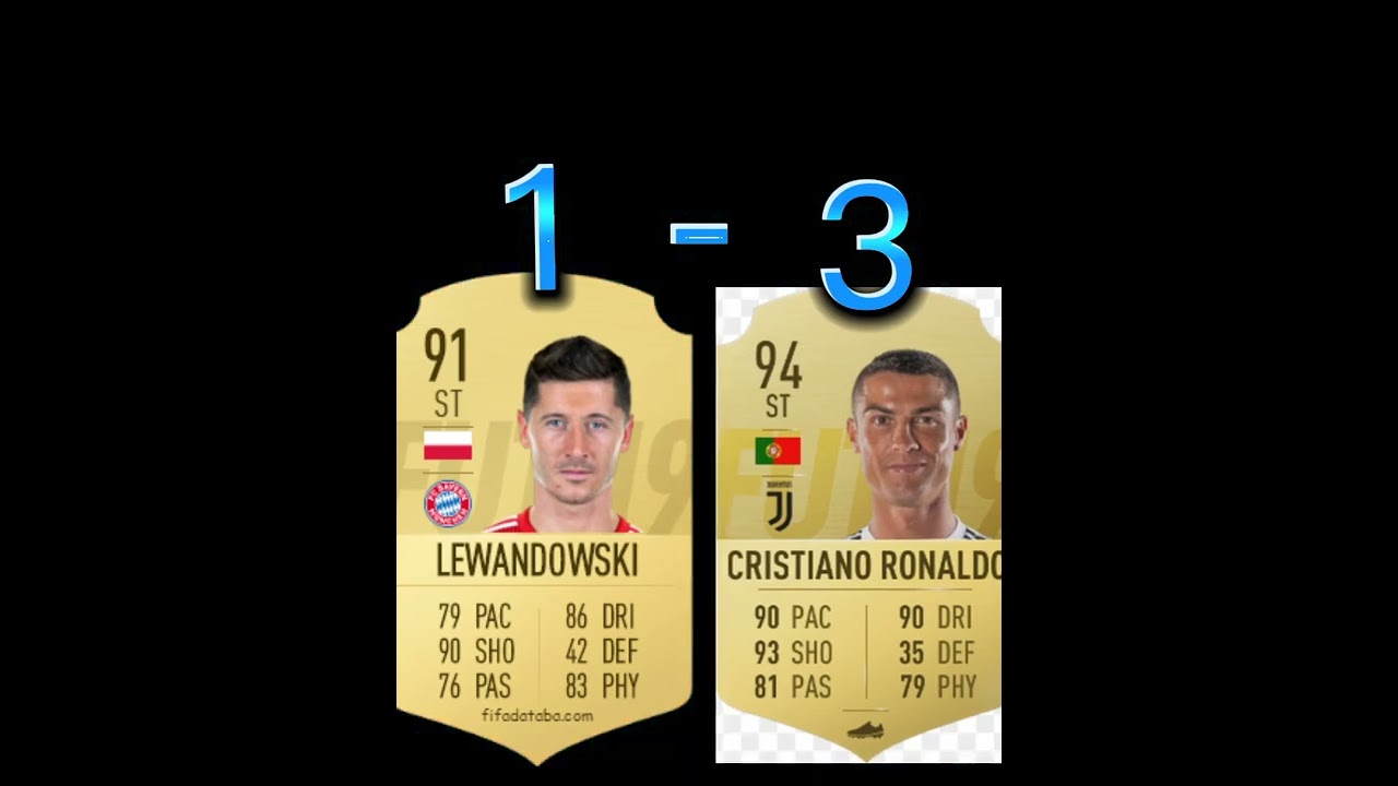 lewandowski vs ronaldo every fifa