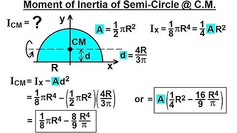 Mechanical Engineering: Ch 12: Moment of Inertia (49 of 97) Semi-Circle @ Center of Mass