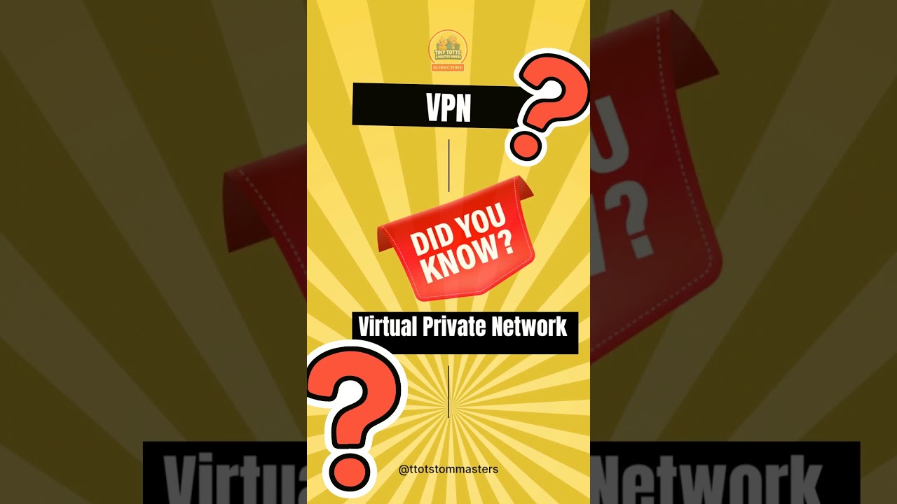 Full Forms of Popular Tech Terms 💻📶 