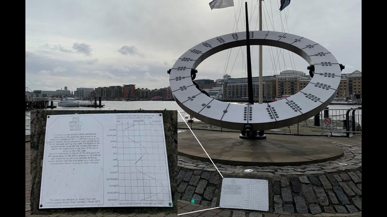 Sundials and the Equation of Time YouTube