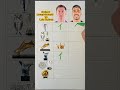 robert Lewandowski vs Luis Suarez