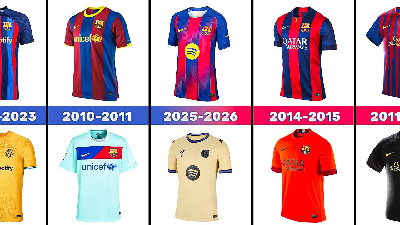 Evolution FC BARCELONA Jersey Home - Away 1899-2026