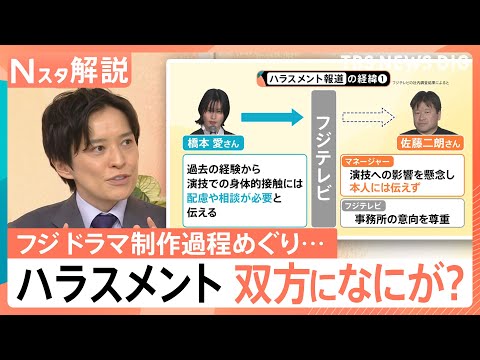 フジテレビ“ドラマ制作過程”めぐる文書…“ハラスメント評価”をめぐり食い違う言い分、発端は“配慮”伝えず「ボタンの掛け違い」か【Nスタ解説】｜TBS NEWS DIG